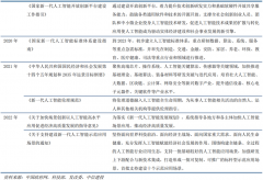 中大数据取智能传感器的次要使命是数据采集