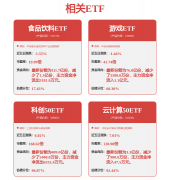 司正在播客范畴投入巨资