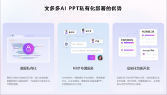 如生成的PPT内容不敷精准、排版缺乏专业性、设