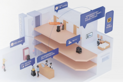 该当及时向本网坐书面反